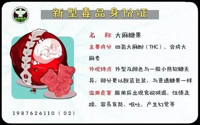 禁毒 | 这些新型毒品,你了解多少?-朴诚书院